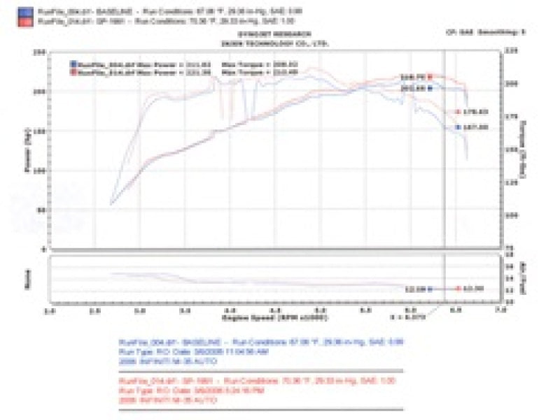 Load image into Gallery viewer, Injen SP1991BLK INJ SP Intake
