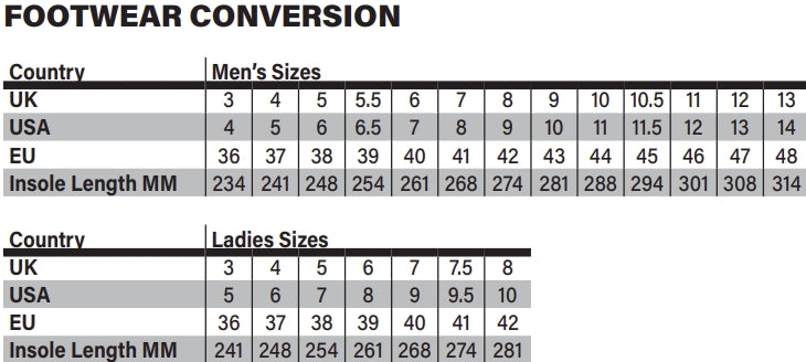 Load image into Gallery viewer, Rst Tractech EVO D3O Short Waterproof Boots (5, Black)
