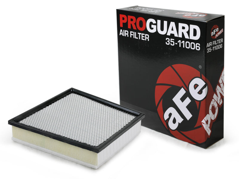 Load image into Gallery viewer, Afe 35-11006 AFE ProGuard Trans Filter
