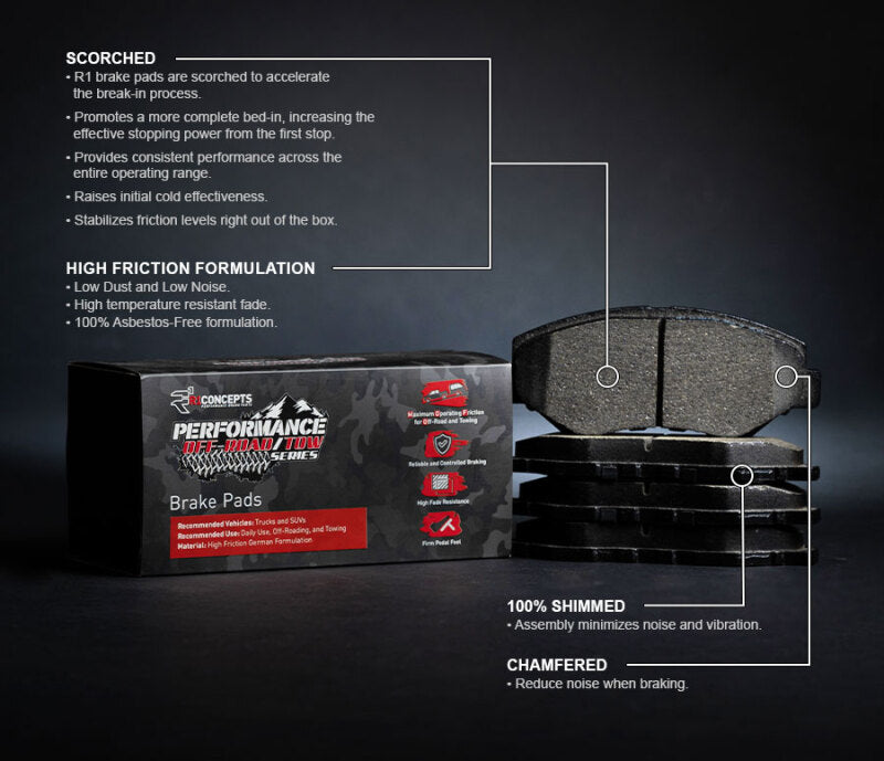Load image into Gallery viewer, R1 Concepts 2400-1802-01 RNC Off-Road/Tow Brake Pads
