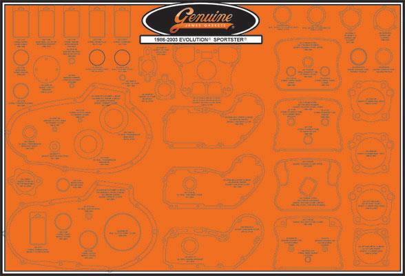 James Gasket 99000-EVXL Gasket Display Board - Evolution Sportster