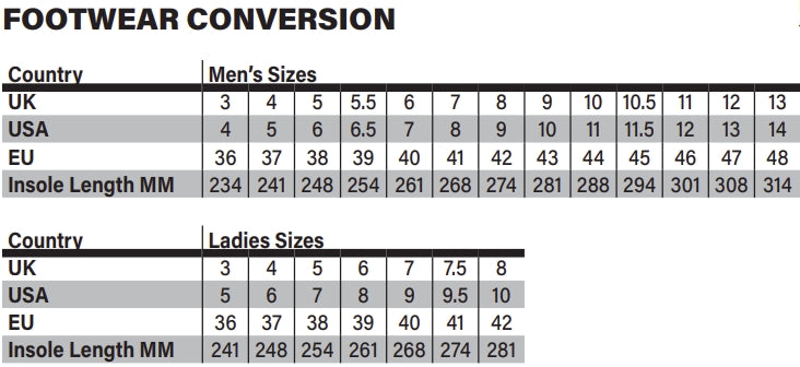 Load image into Gallery viewer, Rst Tractech EVO D3O Boots (8, Black/White)
