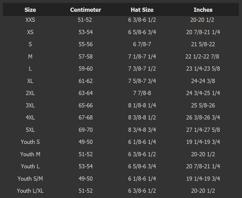 Load image into Gallery viewer, Hjc IS-5 Burnout Helmet (Medium, Semi-Flat Black (MC-5SF))
