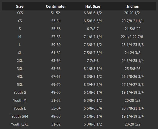 Hjc IS-5 Solid Helmet (X-Small, Semi Flat Black)