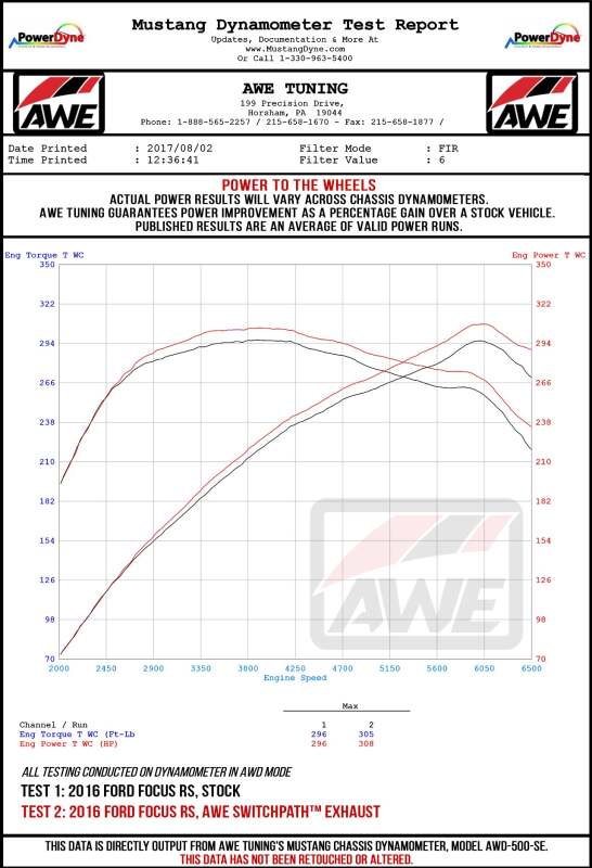 Load image into Gallery viewer, Awe Tuning 3025-33024 AWE Cat-Back SwitchPath
