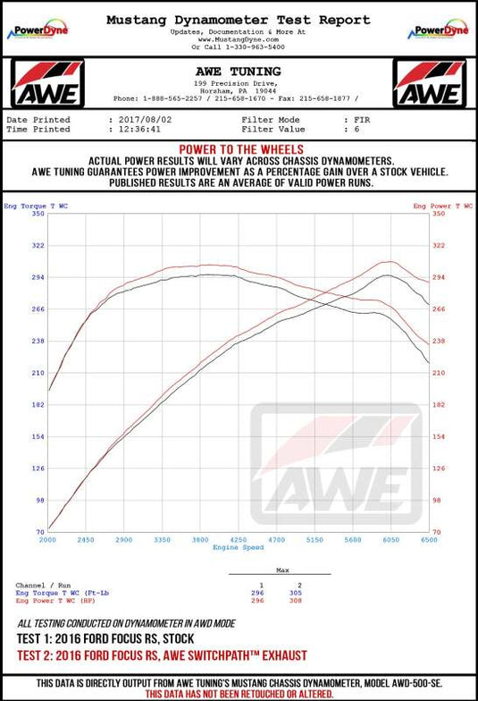 Awe Tuning 3025-33024 AWE Cat-Back SwitchPath