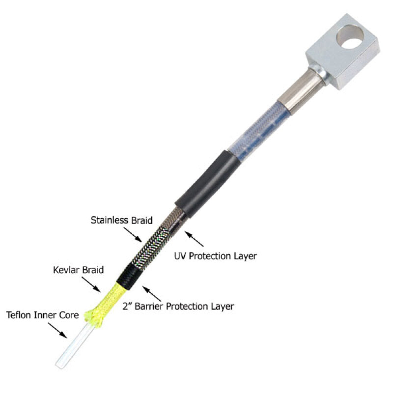 Load image into Gallery viewer, Synergy Mfg 8066 SYN Brake Line Kits
