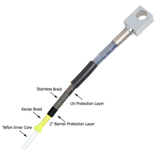Synergy Mfg 8066 SYN Brake Line Kits