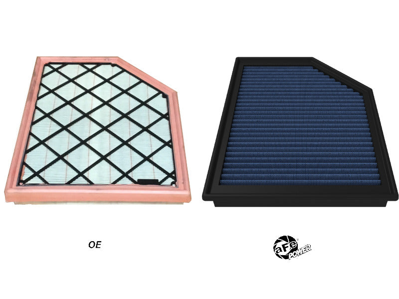 Load image into Gallery viewer, Afe 30-10421R AFE Pro-5 R Direct Fit Filter

