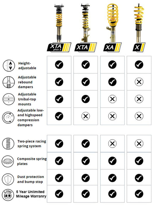 St Suspensions 1321000B STS Coilover