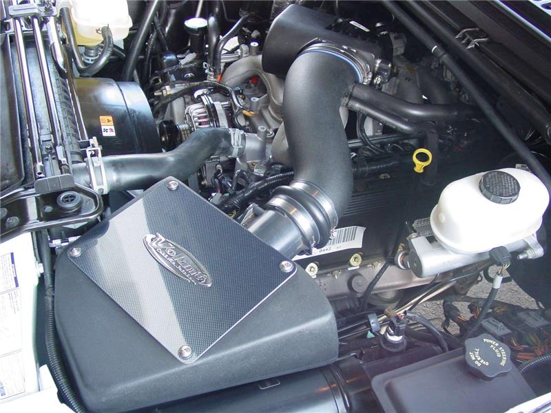 Load image into Gallery viewer, Volant 19068 VOL Closed Pro5 Air Intake
