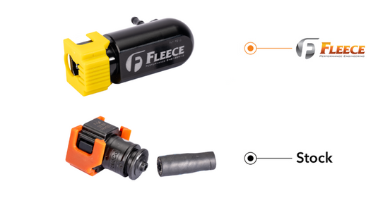 Fleece Performance FPE-FMC-FF-RLK-1724-5P FPE Injection Lines