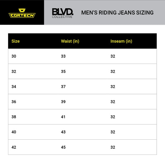 Cortech The Ventura Jeans