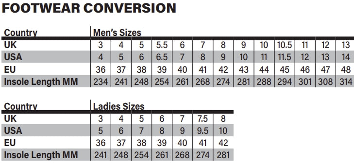 Load image into Gallery viewer, Rst Tractech EVO D3O Short Boots (10, Black/Fluo Red)
