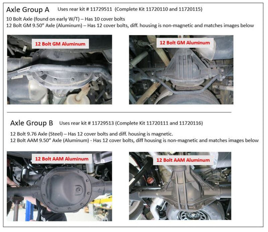 Ridetech 11729511 RID Lowering Kits