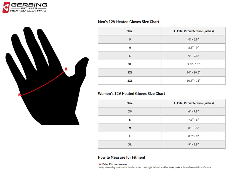 Load image into Gallery viewer, Gerbing 12V G4 Womens Heated Gloves (Medium, Black)
