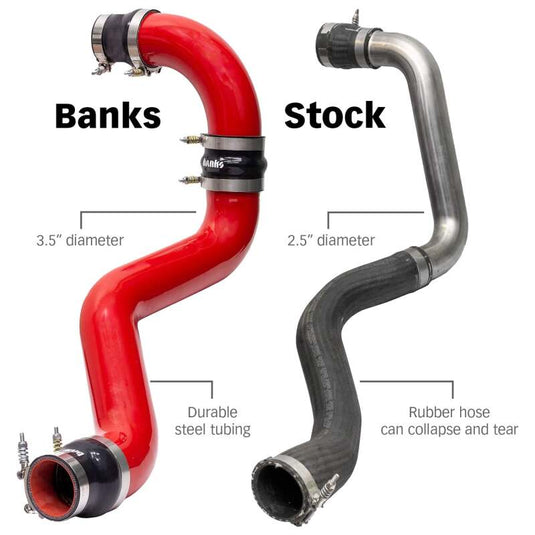 Banks Power 26005 GBE Boost Tubes