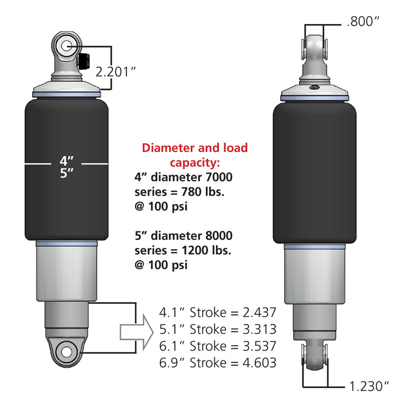 Load image into Gallery viewer, Ridetech 21150701 RID HQ Air Shock Kits
