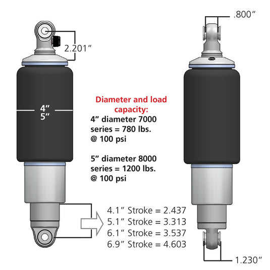 Ridetech 21150701 RID HQ Air Shock Kits