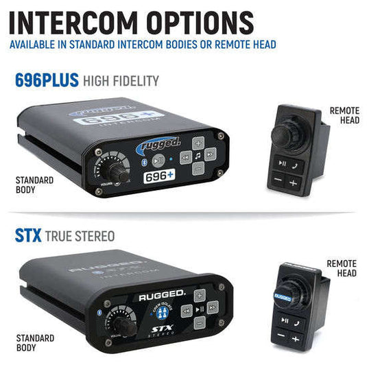 Rugged Radios X3-STX-RS-M1-HK RGD Can-AM Mounts