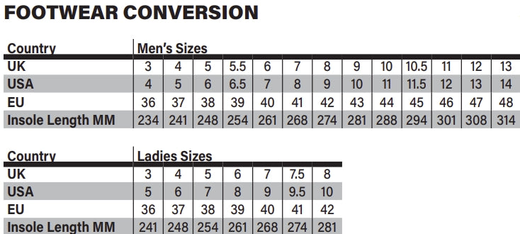 Load image into Gallery viewer, Rst Tractech EVO D3O Boots (12, Black/Fluo Yellow)
