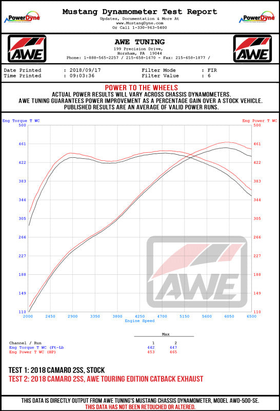 Load image into Gallery viewer, Awe Tuning 3015-43114 AWE Cat-Back Touring
