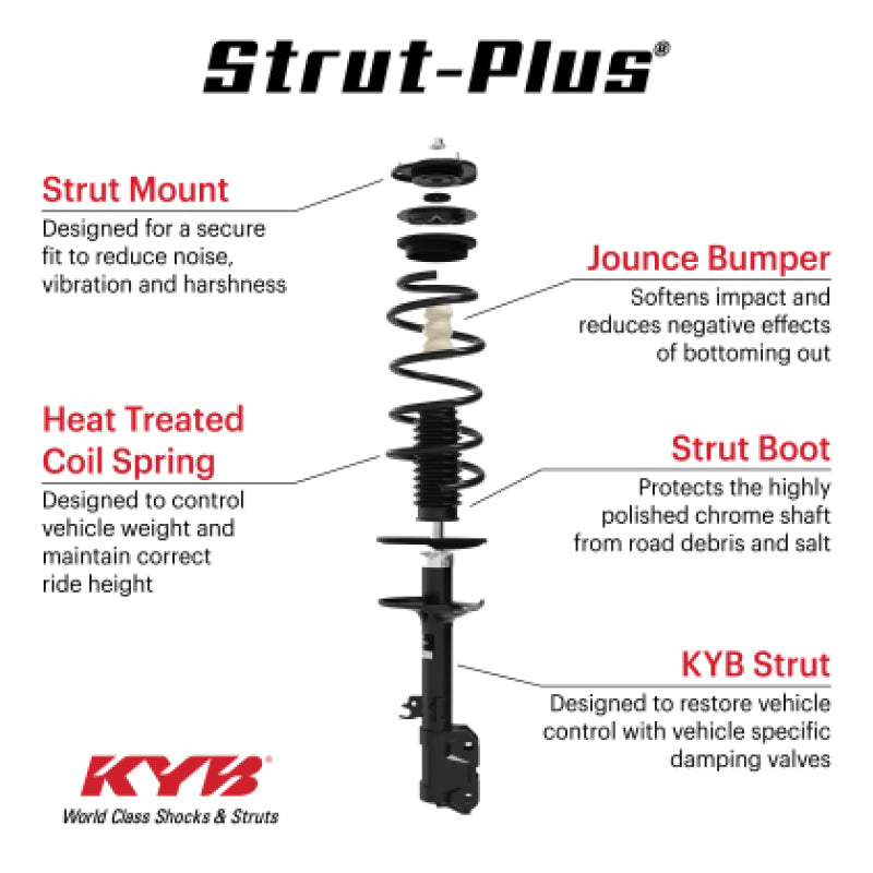 Load image into Gallery viewer, Kyb SR4798 KYB Shocks &amp; Struts Strut Plus

