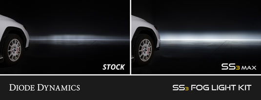 Diode Dynamics DD8007 DIO Fog Lights