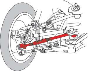 Load image into Gallery viewer, Spc Performance 72245 SPC Camber Kit
