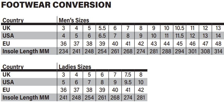 Load image into Gallery viewer, Rst Sabre Moto CE Waterproof Shoes (11.5, Black)
