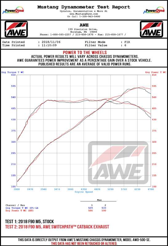 Load image into Gallery viewer, Awe Tuning 3025-43066 AWE Cat-Back SwitchPath
