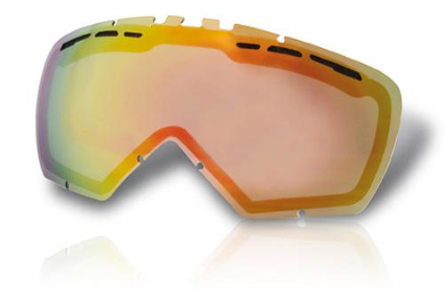 Ariete Multi-Layer Double Lens - Rainbow