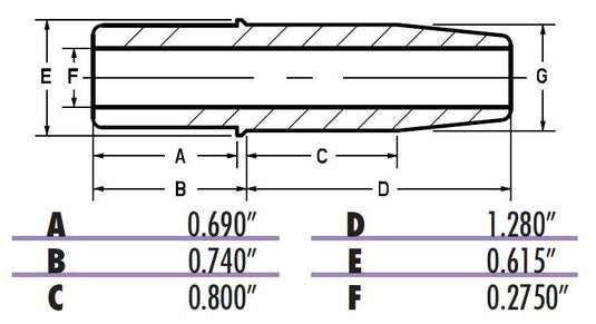 Kibblewhite Precision 20-20699C Cast Iron Intake Valve Guide (+.010in.)