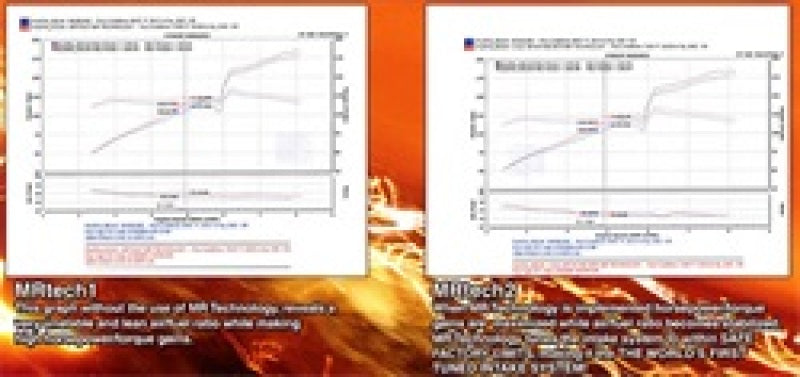 Load image into Gallery viewer, Injen SP1578P INJ SP Intake
