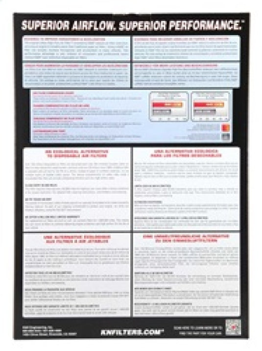 K&N Engineering 33-3128 KN Drop in Air Filters