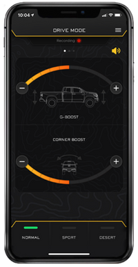 Icon 43501 ICO Intelligent Control Kits