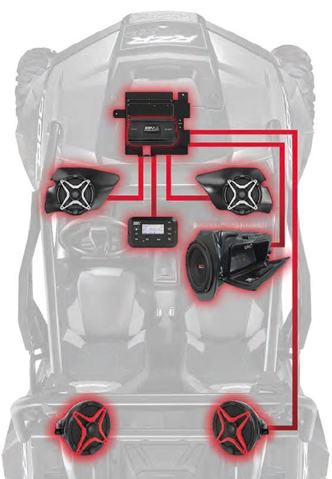 Ssv Works GN-3K 3 Speaker Kicker Kit