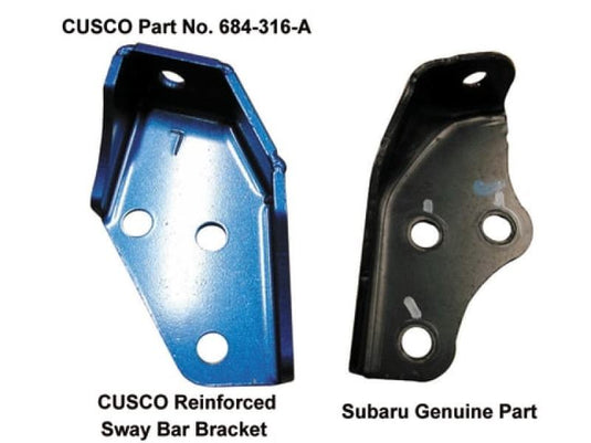 Cusco 684 316 A CUS Sway Bar Brackets