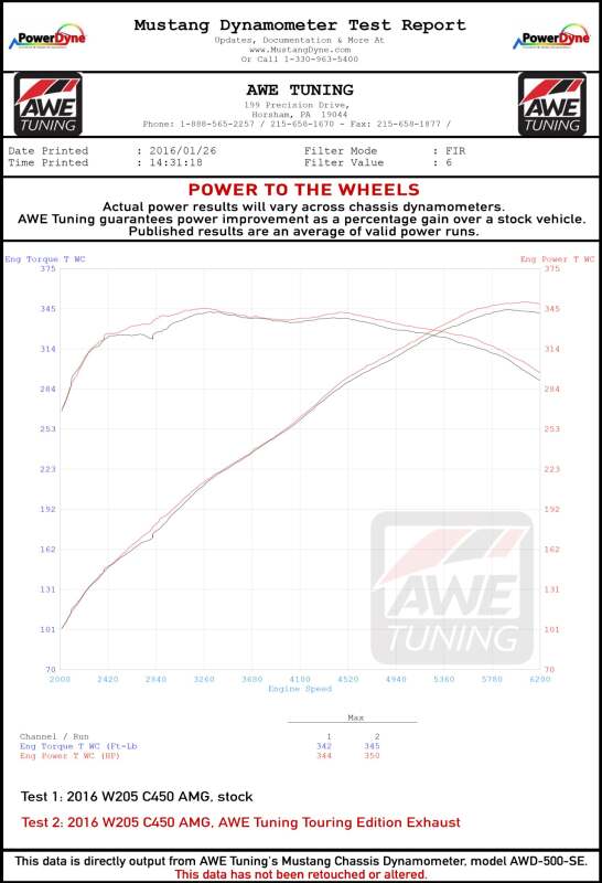 Load image into Gallery viewer, Awe Tuning 3015-31012 AWE Cat-Back Touring
