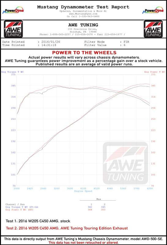 Awe Tuning 3015-31012 AWE Cat-Back Touring