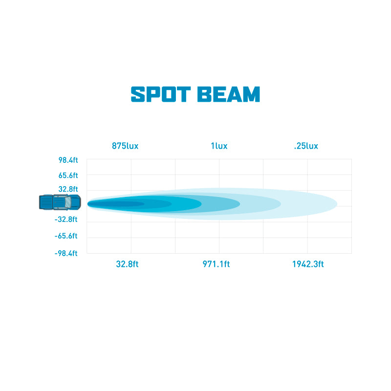 Load image into Gallery viewer, Borne Off-Road BNLT-BR-21-DT2S BRN Light Pods
