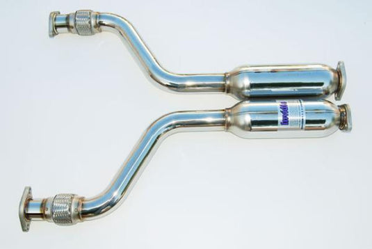 Invidia HS03IG3GIT INV Gemini - Titanium Tips
