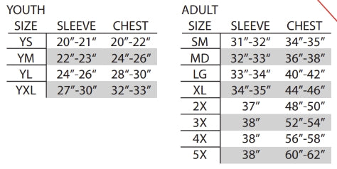 Fly Racing Kinetic Volt Jersey (Large, Black/Gray/Teal/Yellow)