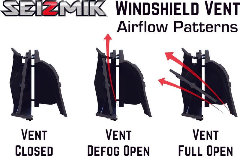 Load image into Gallery viewer, Seizmik 25019 Vented Windshield - Polycarbonate
