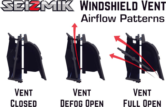 Seizmik 25019 Vented Windshield - Polycarbonate