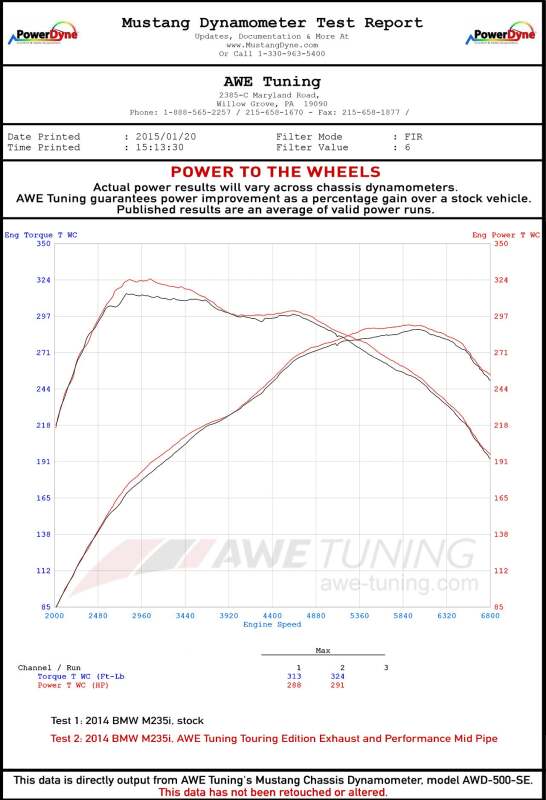 Load image into Gallery viewer, Awe Tuning 3010-33034 AWE Axle-Back Touring
