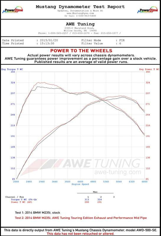 Awe Tuning 3010-33034 AWE Axle-Back Touring