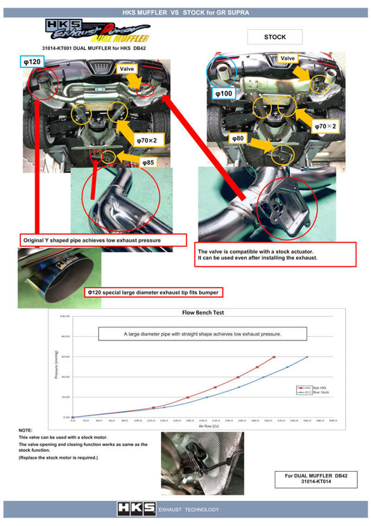 Hks 31014-KT001 HKS Exhaust - Full Dual