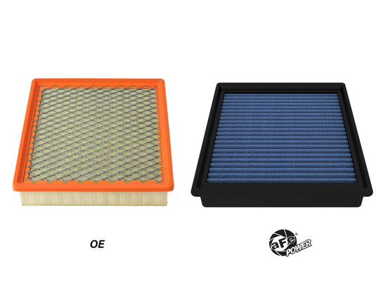 Afe 30-10409R AFE Pro-5 R Direct Fit Filter