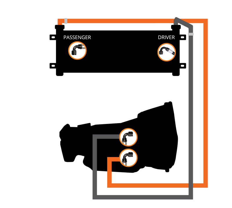 Load image into Gallery viewer, Fleece Performance FPE-TC-CUMM-0709 FPE Trans Cooler Lines
